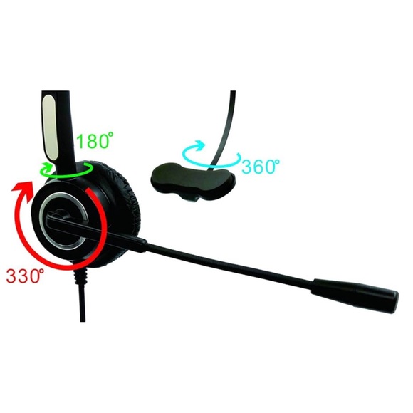 NIB TRIPRO 4-Pin RJ9 Telephone Headset for Landline Desk Phones (H510-RJ) - Picture 8 of 11